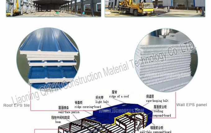 Lagerstruktur des konkurrenzfähigen Preises, Stahlkonstruktionswerkstatt der guten Qualität, Stahlkonstruktion Qingdao der niedrigen Kosten