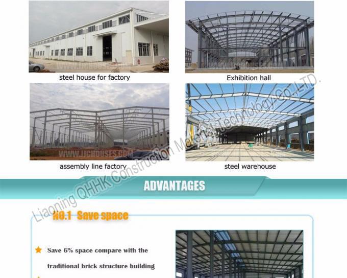 Lagerstruktur des konkurrenzfähigen Preises, Stahlkonstruktionswerkstatt der guten Qualität, Stahlkonstruktion Qingdao der niedrigen Kosten